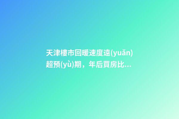 天津樓市回暖速度遠(yuǎn)超預(yù)期，年后買房比年前多花十幾萬！